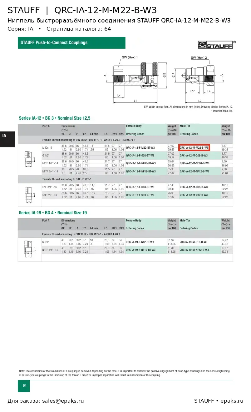 STAUFF QRC-IA-12-M-M22-B-W3
