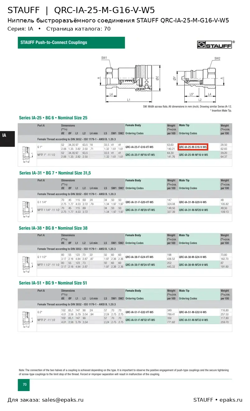 STAUFF QRC-IA-25-M-G16-V-W5