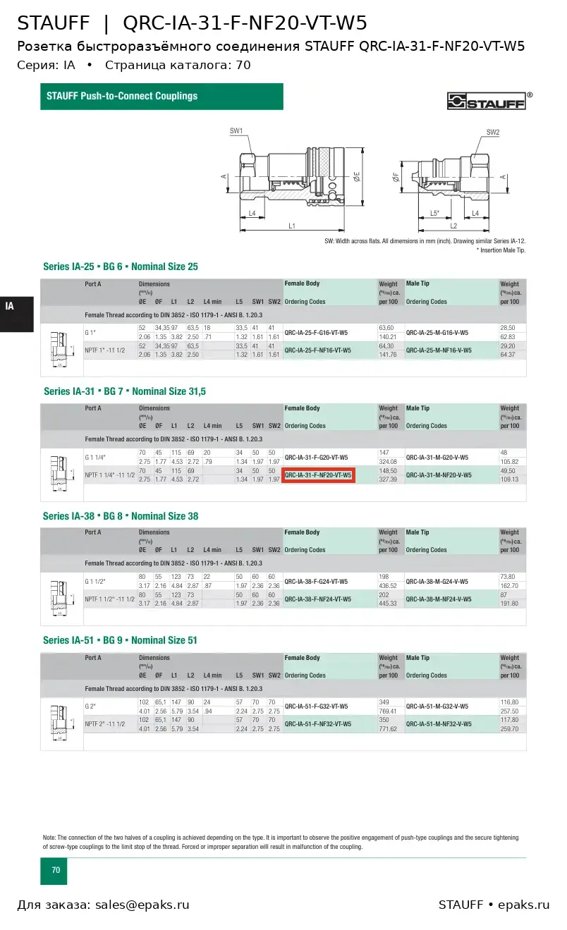 STAUFF QRC-IA-31-F-NF20-VT-W5