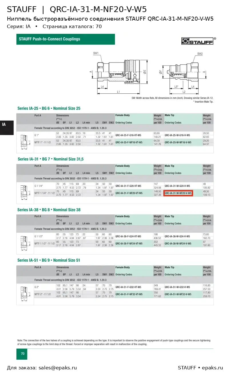STAUFF QRC-IA-31-M-NF20-V-W5