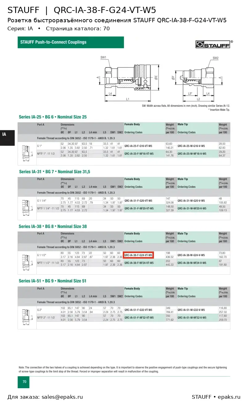 STAUFF QRC-IA-38-F-G24-VT-W5