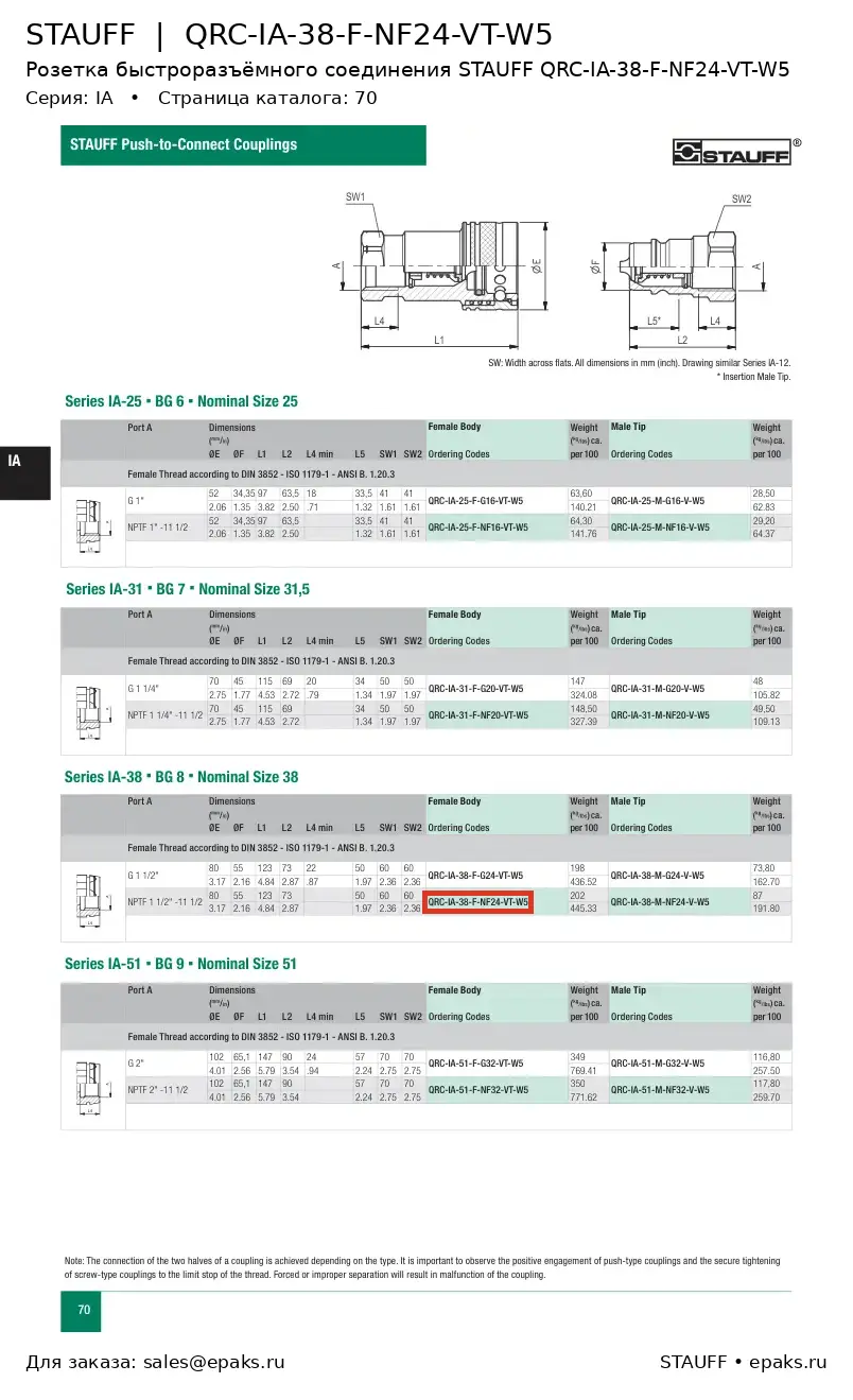 STAUFF QRC-IA-38-F-NF24-VT-W5