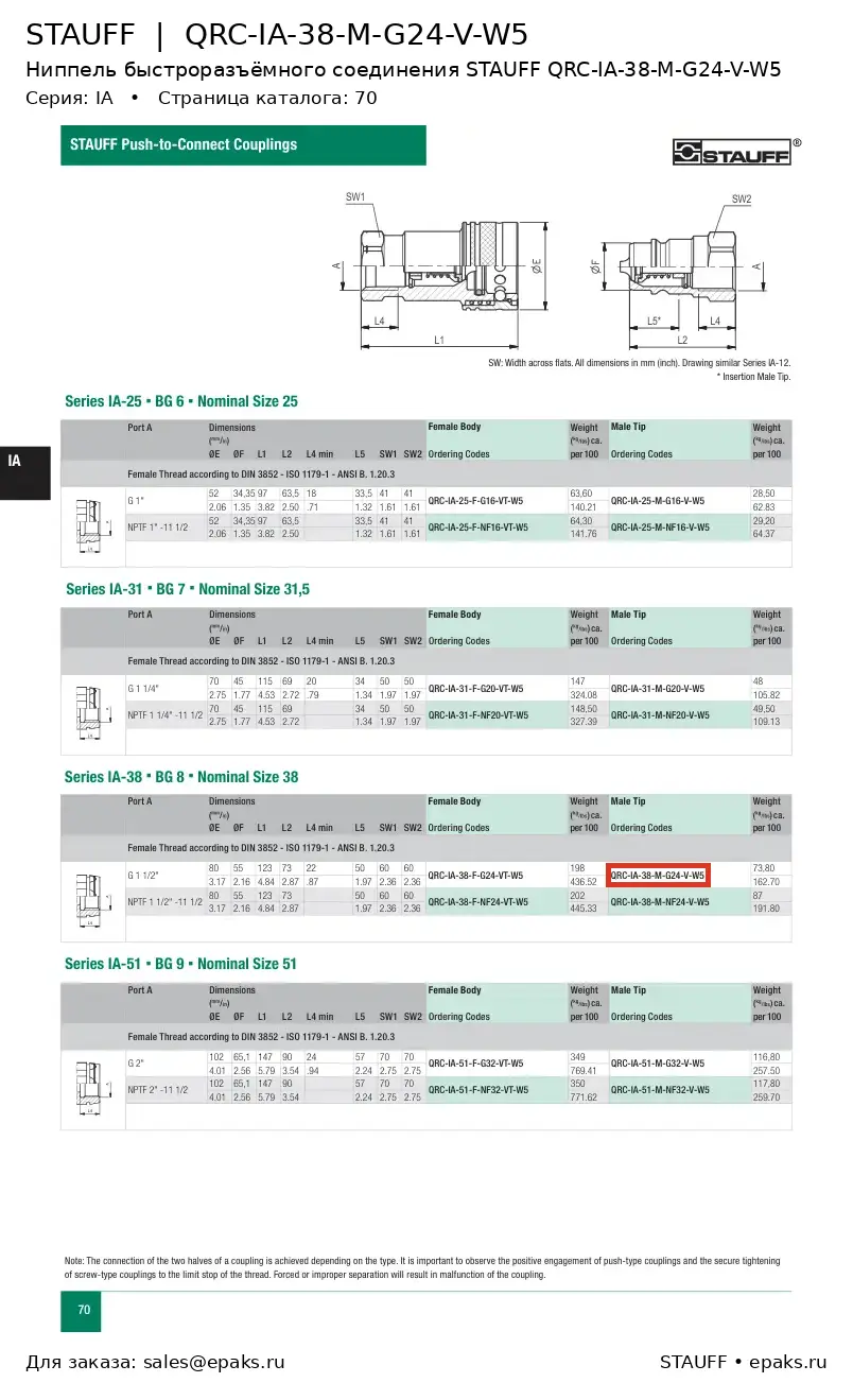 STAUFF QRC-IA-38-M-G24-V-W5