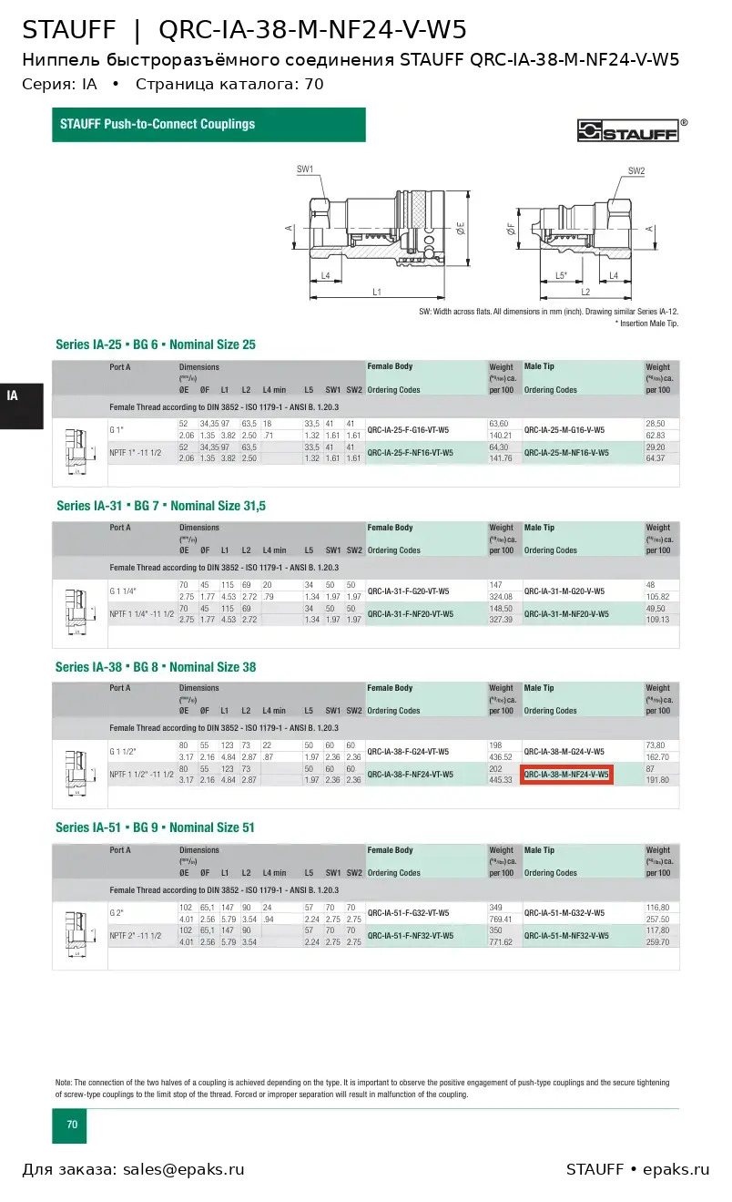 STAUFF QRC-IA-38-M-NF24-V-W5