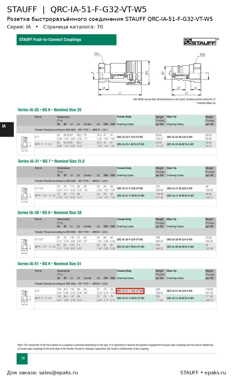STAUFF QRC-IA-51-F-G32-VT-W5