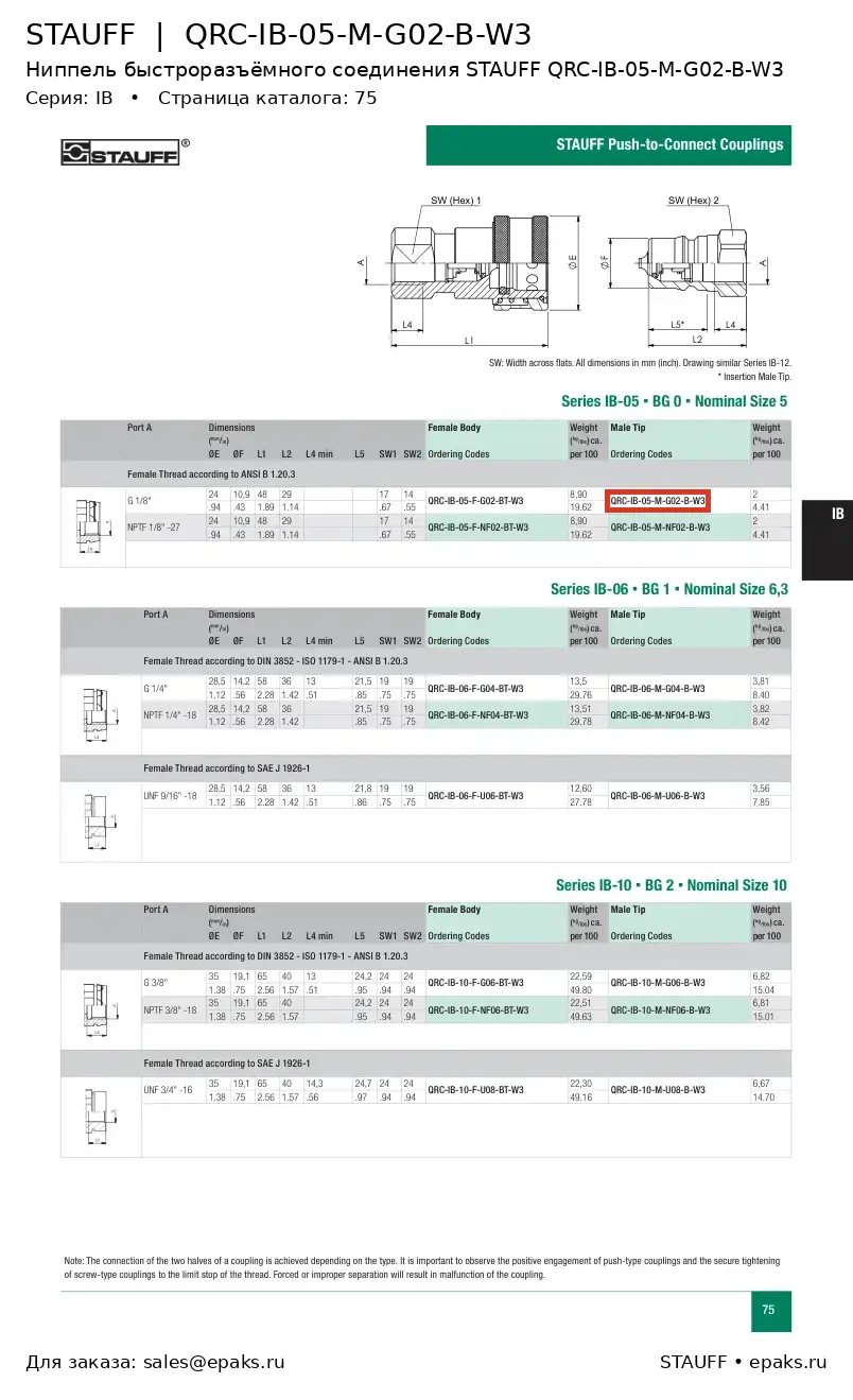 STAUFF QRC-IB-05-M-G02-B-W3
