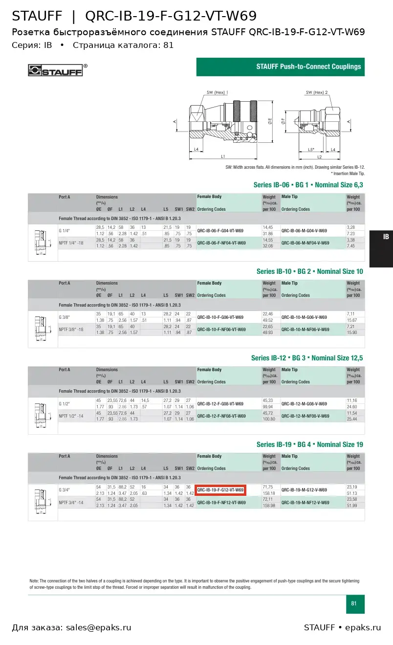 STAUFF QRC-IB-19-F-G12-VT-W69