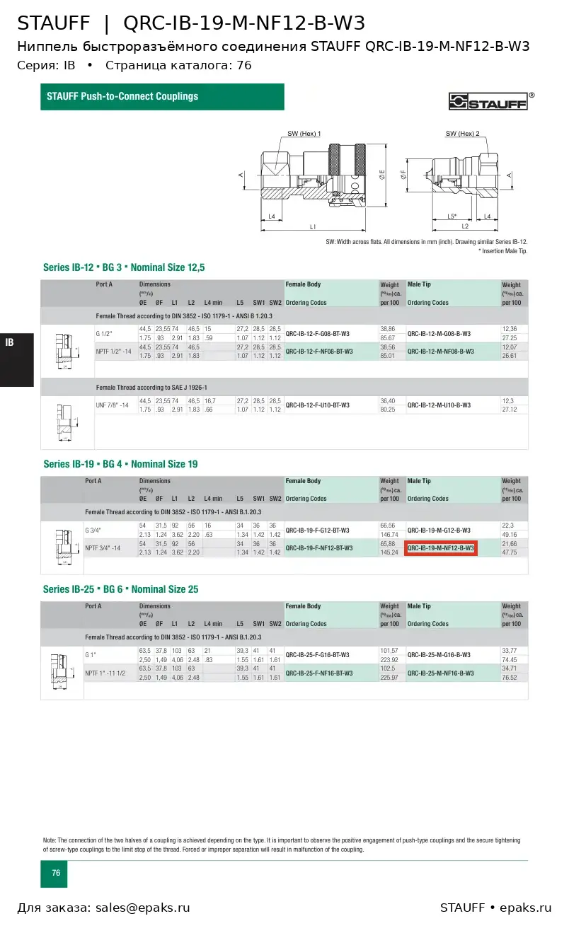 STAUFF QRC-IB-19-M-NF12-B-W3