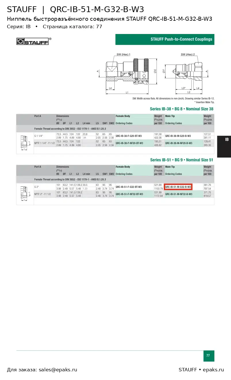 STAUFF QRC-IB-51-M-G32-B-W3