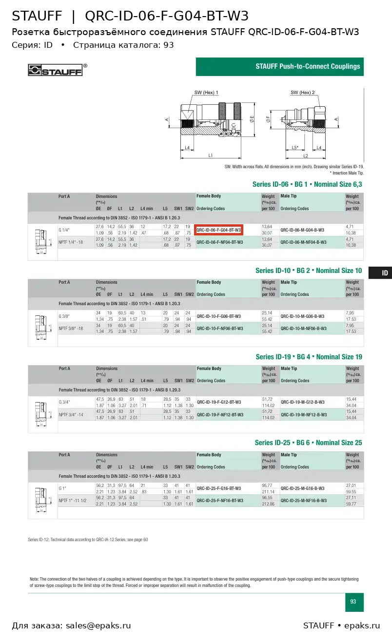 STAUFF QRC-ID-06-F-G04-BT-W3