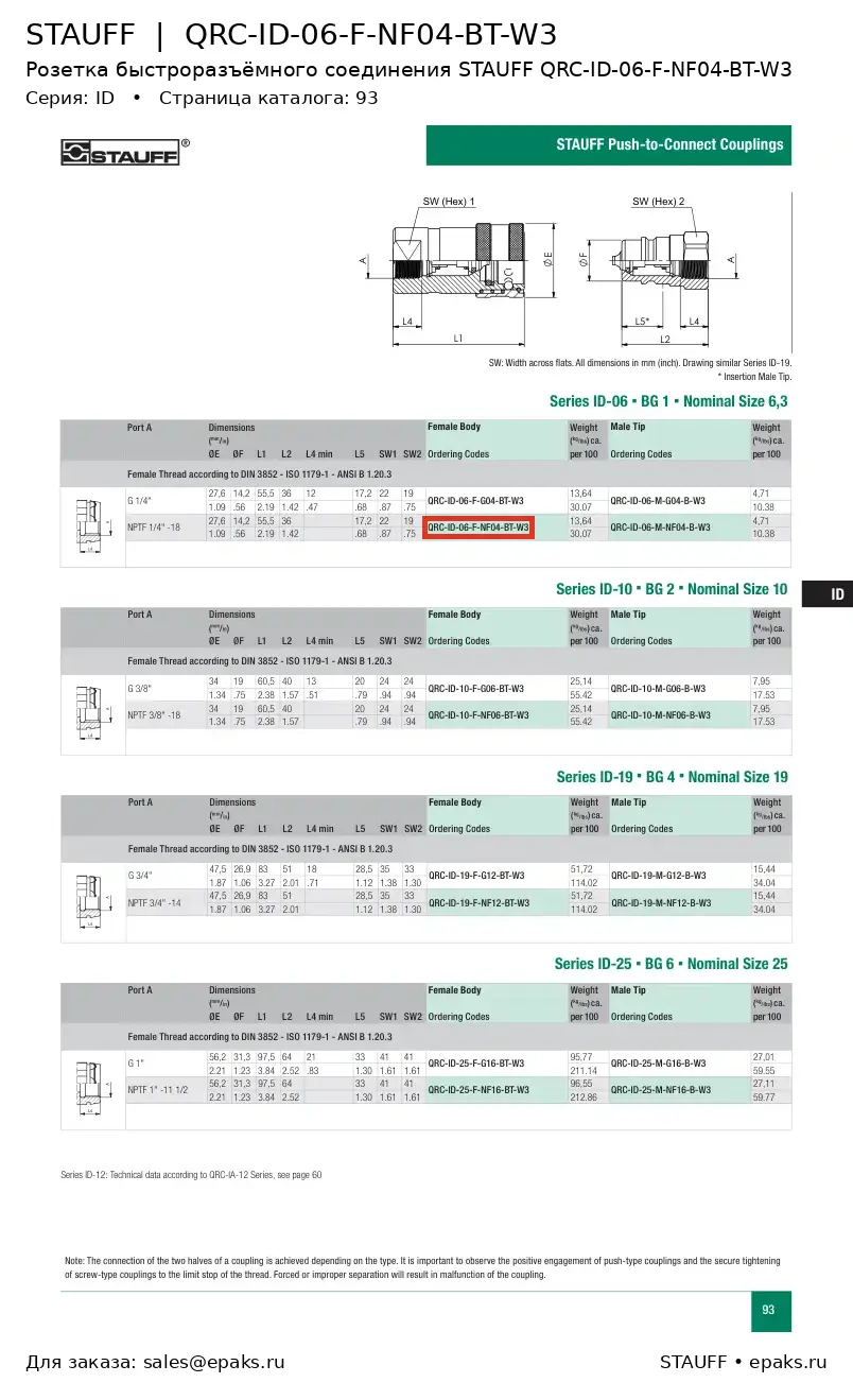 STAUFF QRC-ID-06-F-NF04-BT-W3