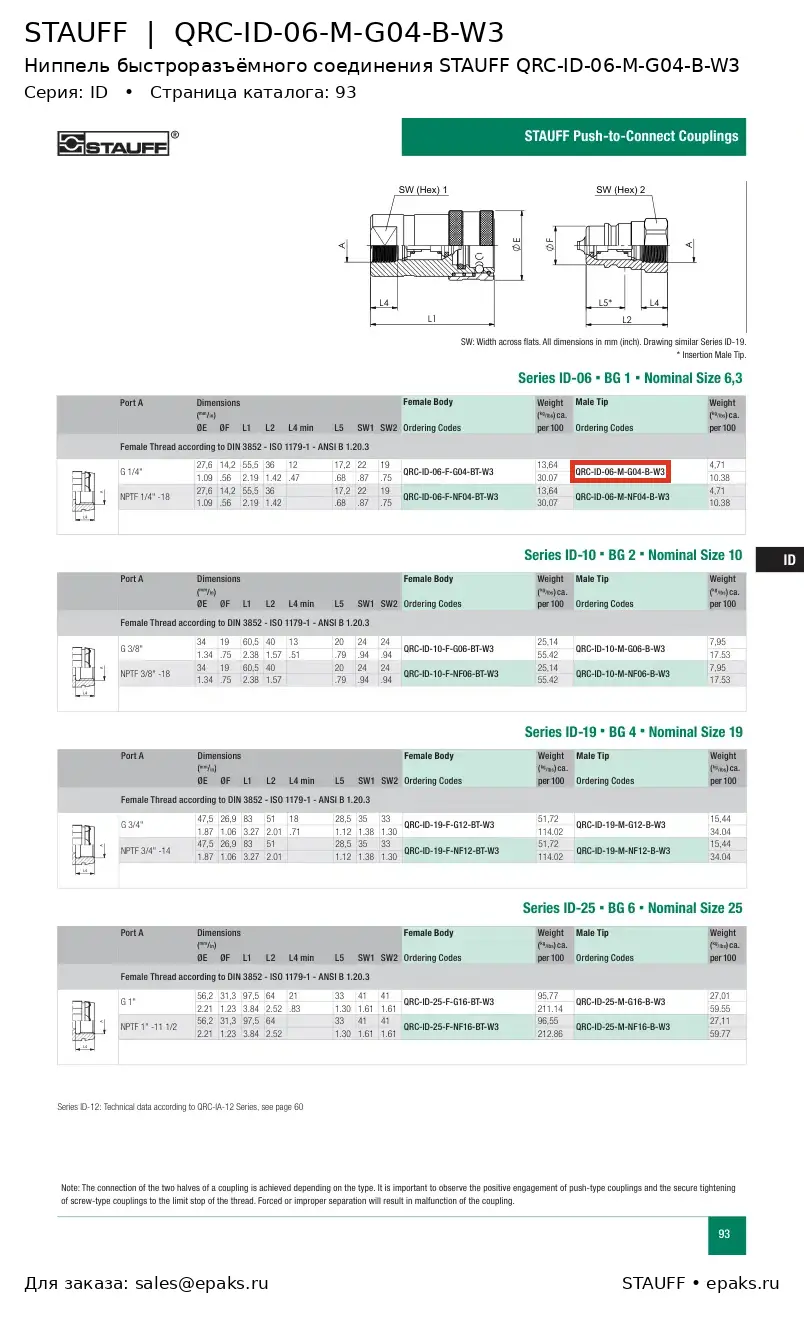 STAUFF QRC-ID-06-M-G04-B-W3