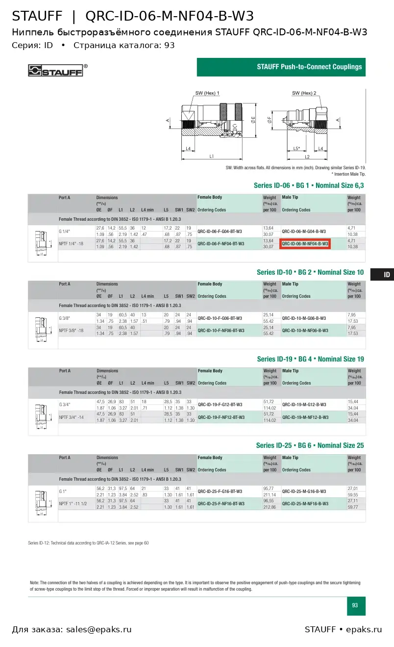 STAUFF QRC-ID-06-M-NF04-B-W3