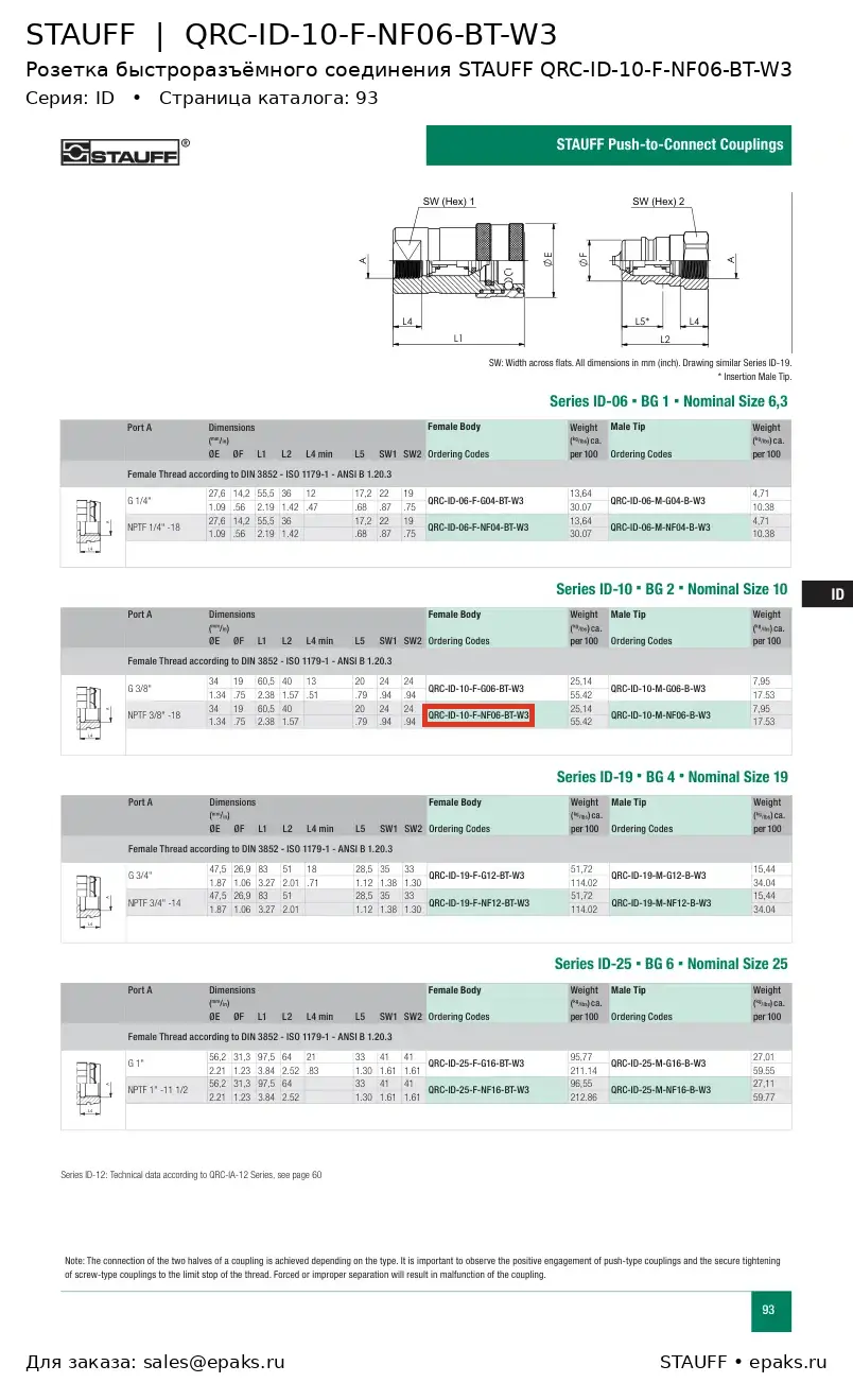 STAUFF QRC-ID-10-F-NF06-BT-W3