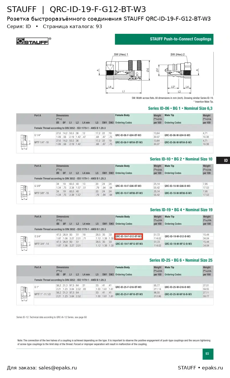 STAUFF QRC-ID-19-F-G12-BT-W3
