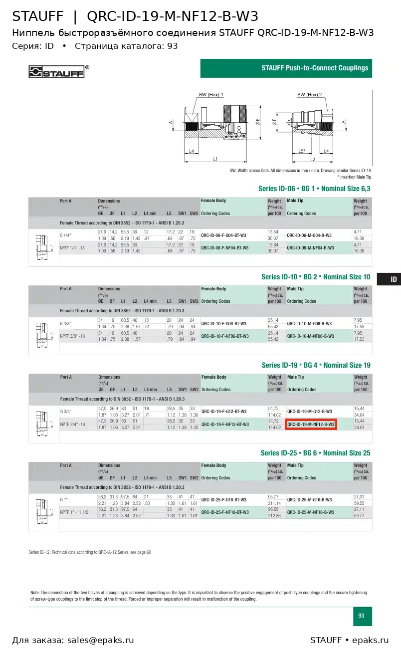 STAUFF QRC-ID-19-M-NF12-B-W3