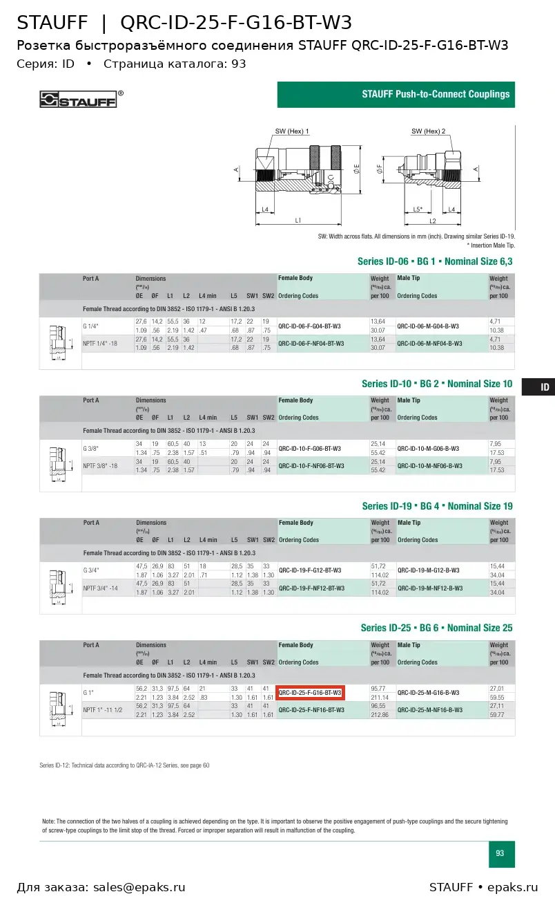 STAUFF QRC-ID-25-F-G16-BT-W3