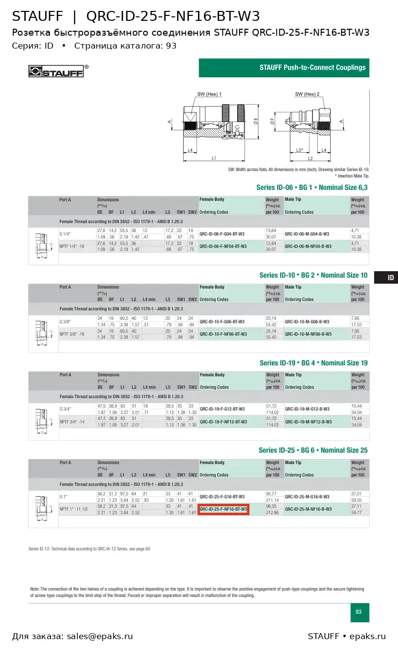 STAUFF QRC-ID-25-F-NF16-BT-W3